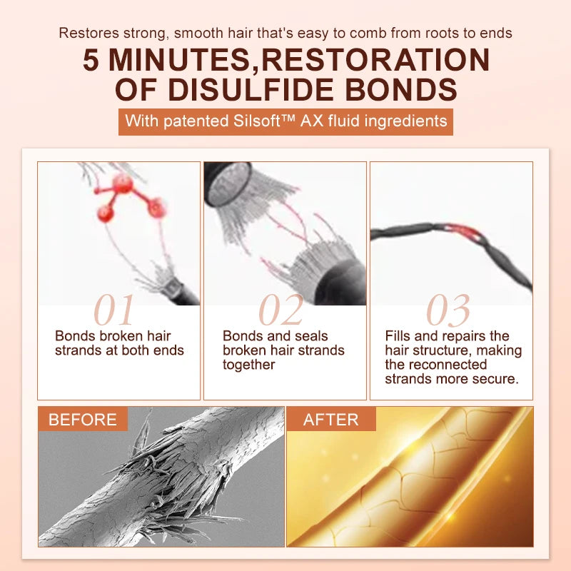 PURC Keratin Hair Mask Disulfide Bond Hair Treatment Smoothing Straightening Hair Cream Repair Damaged Hair Care Products